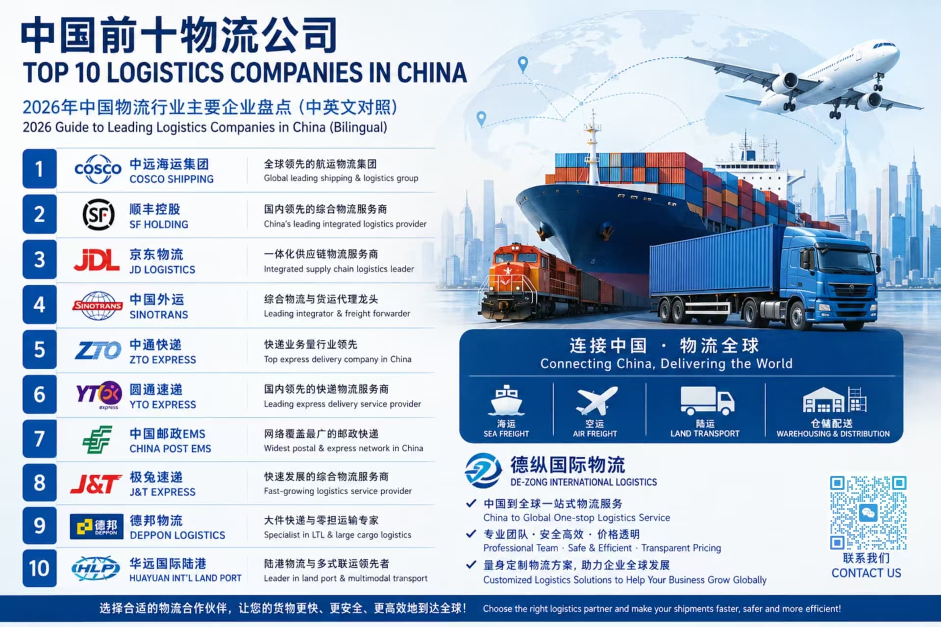中国前十物流公司有哪些?2026年中国物流行业主要企业盘点
